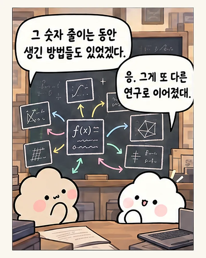 친구: 그 숫자 줄이는 동안 생긴 방법들도 있었겠다. / 오리: 응. 그게 또 다른 연구로 이어졌대.